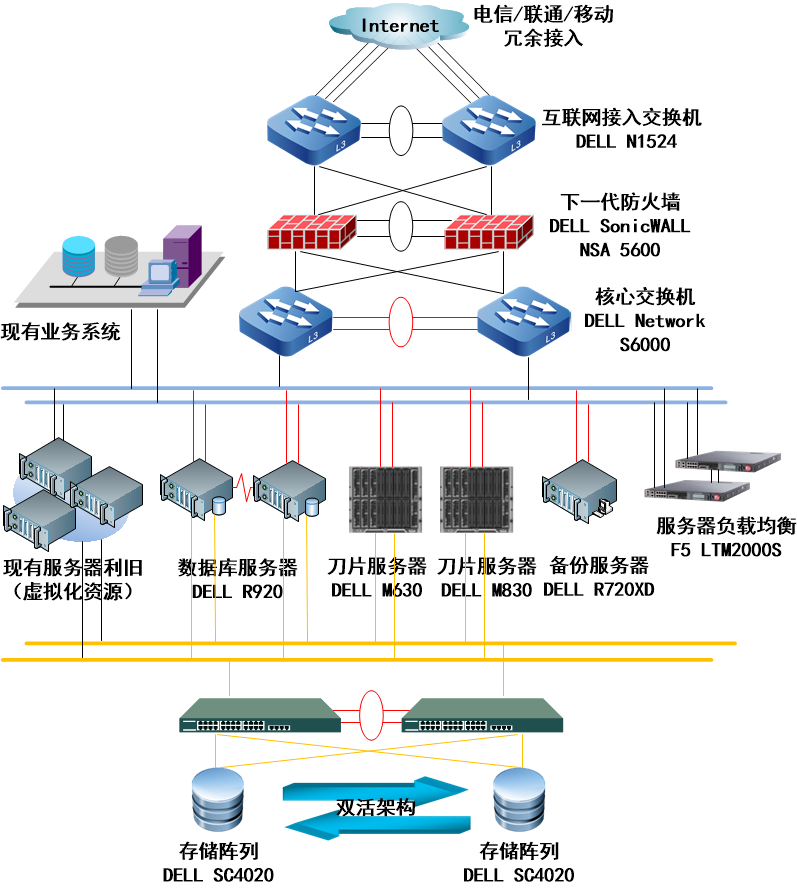 1519960623430071315.png TIM图片20180227144315.png