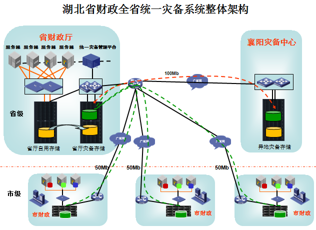 1519961378917094934.png TIM图片20180227144315.png