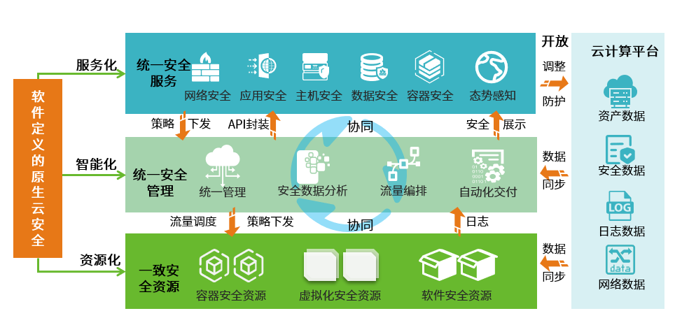 1655973646937085603.png 微信图片_20220623164024.png